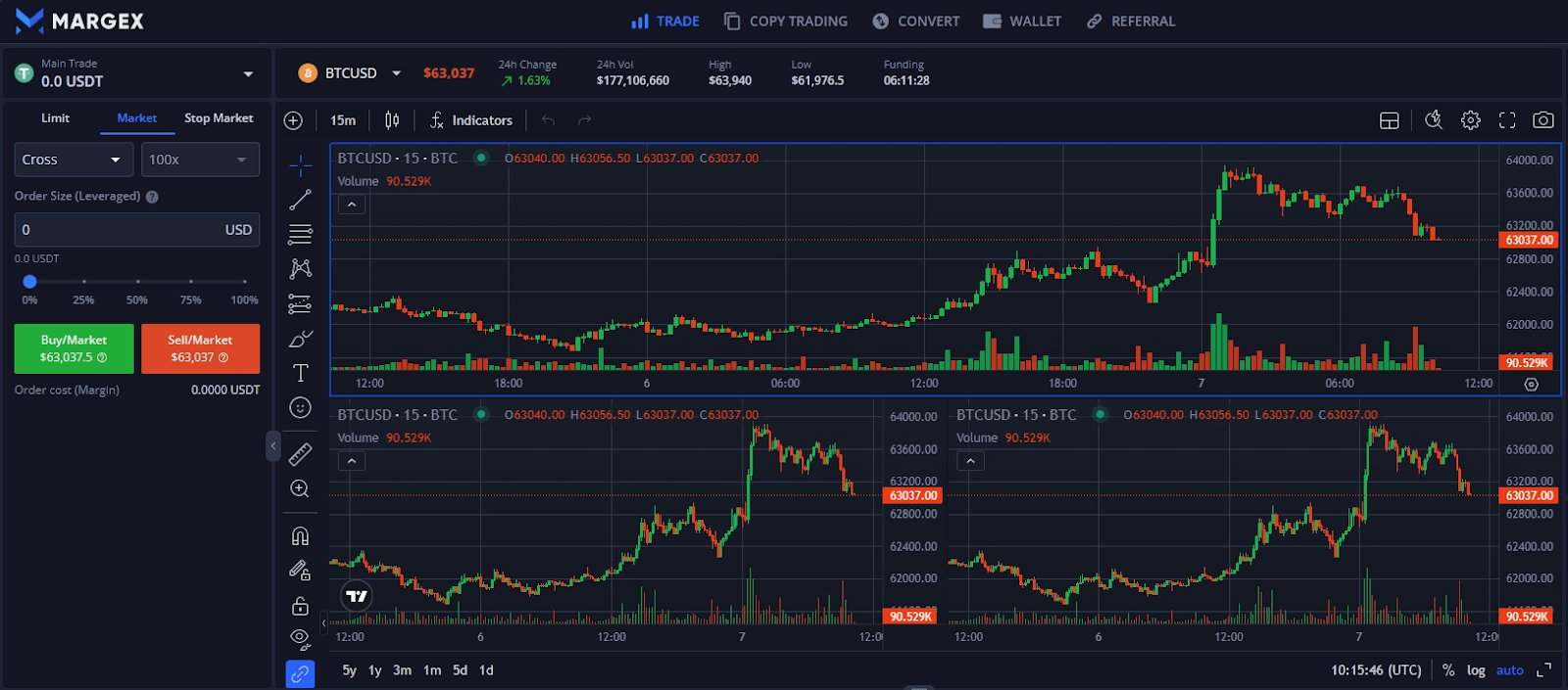 Top 9 Crypto Futures Trading Platforms for 2025