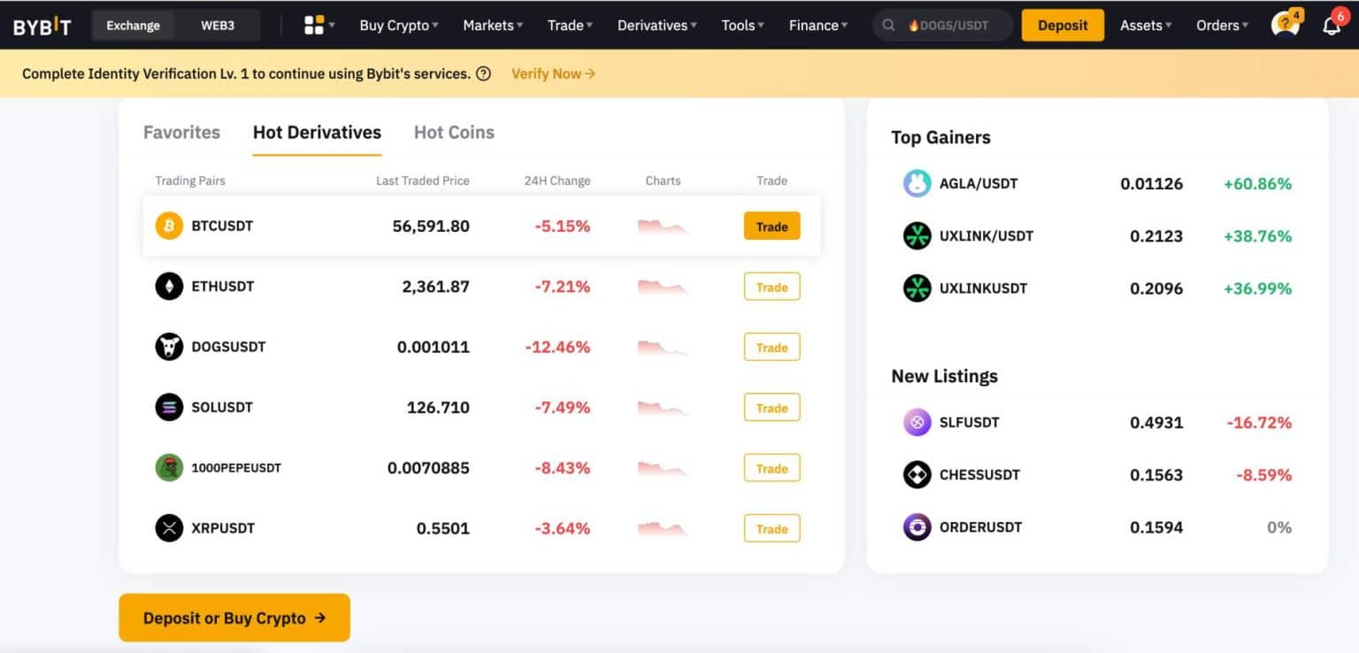 Top 9 Crypto Futures Trading Platforms for 2025